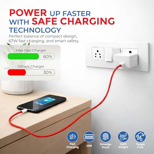 Image of MAK Original 67W SuperVOOC Fast Charging USB Adapter with USB to Type-C Cable (Red) Compatible with OnePlus 11R, OnePlus Nord 3, Reno 10 Pro, Realme GT Series Smartphones.