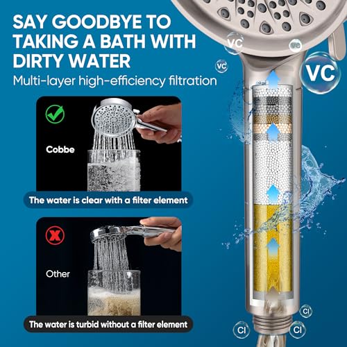 Image of Cobbe Filtered Shower Head with Handheld, High Pressure 6 Spray Mode Showerhead with Filters, Water Softener Filters Beads for Hard Water - Remove Chlorine - Brushed Nickel