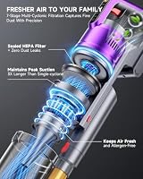 MYUAKO Cordless Vacuum Cleaner 680W 55kPa Vacuum Cleaners for Home Up to 75Mins, Cordless Rechargeable Vacuum Cleaner Anti-Tangled Vacuum Cleaner 1.8L for Hardwood Floor,Carpets,Pet Hair Nova G8 — image 3