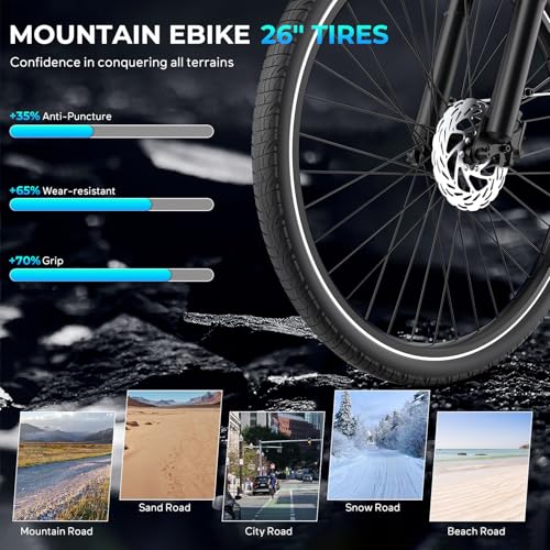Movcan V80 Electric Bike, 1000W Motor 28MPH 26” City