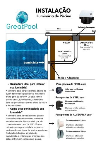 Nicho Para Led Encaixe Pressão P/cano 25mm Piscina Fibra (110V/220V)
