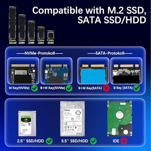 Caja externa para SSD M.2 NVMe SATA con USB 3.2 y cargador miniatura 4