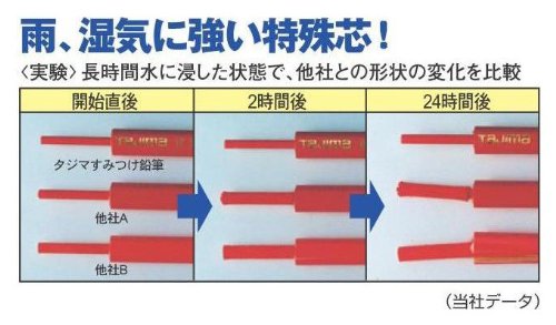 Amazon.co.jp: タジマ(Tajima) 建築用すみつけ鉛筆 ふつう(HB)6本入