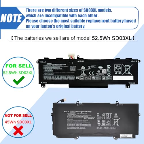 Image of 52.5Wh SD03XL Laptop Battery Compatible with HP Omen 15 2020 15-EK0000 Omen 15-EN 15-EN0000 Series HSTNN-089U HSTNN-DB9U HSTNN-OB1R L84356-2C1 L84394-005 L84357-AC1 L84392-005 4323mAh