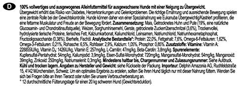 Eukanuba Daily Care Overweight / Sterilised Trockenfutter – Fettarmes Spezialfutter für übergewichtige oder kastrierte Hunde, 2,5 kg