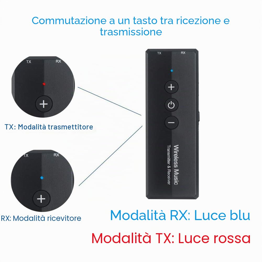EasyULT Trasmettitore Ricevitore Bluetooth 3 in 1 Ricaricabile, con 300mAh Batteria, Wireless Adattatore Portatile Bluetooth 5.0 con 3.5mm Audio, per TV PC Cuffie Stereo Altoparlanti Auto - Nero