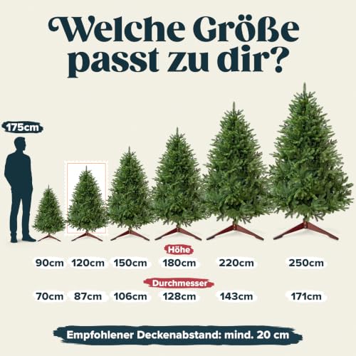 Weihnachtsbaum künstlich 120cm 100% PE Spitzen – TESTSIEGER – Naturgetreu, dichte Zweige… – Ansicht 4
