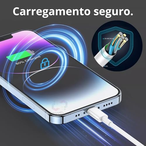Carregador Turbo 25W Tipo-C + Cabo USB-C para USB-C (1m) - Carregamento Ultra Rápido para Android, i