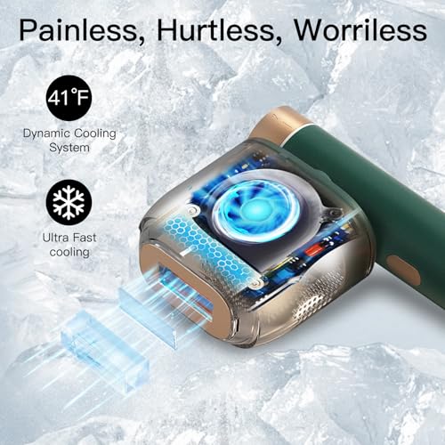 Laser Hair Removal, BoSidin IPL Hair Removal with Painless Ice-Cooling, 2-in-1 Face SR Rejuvenation, 6+1 Modes, 6 Levels Hair Removal for Women Permanent, Laser Hair Removal Kit with Shaver, Goggles by BoSidin - Used condition - Image 2