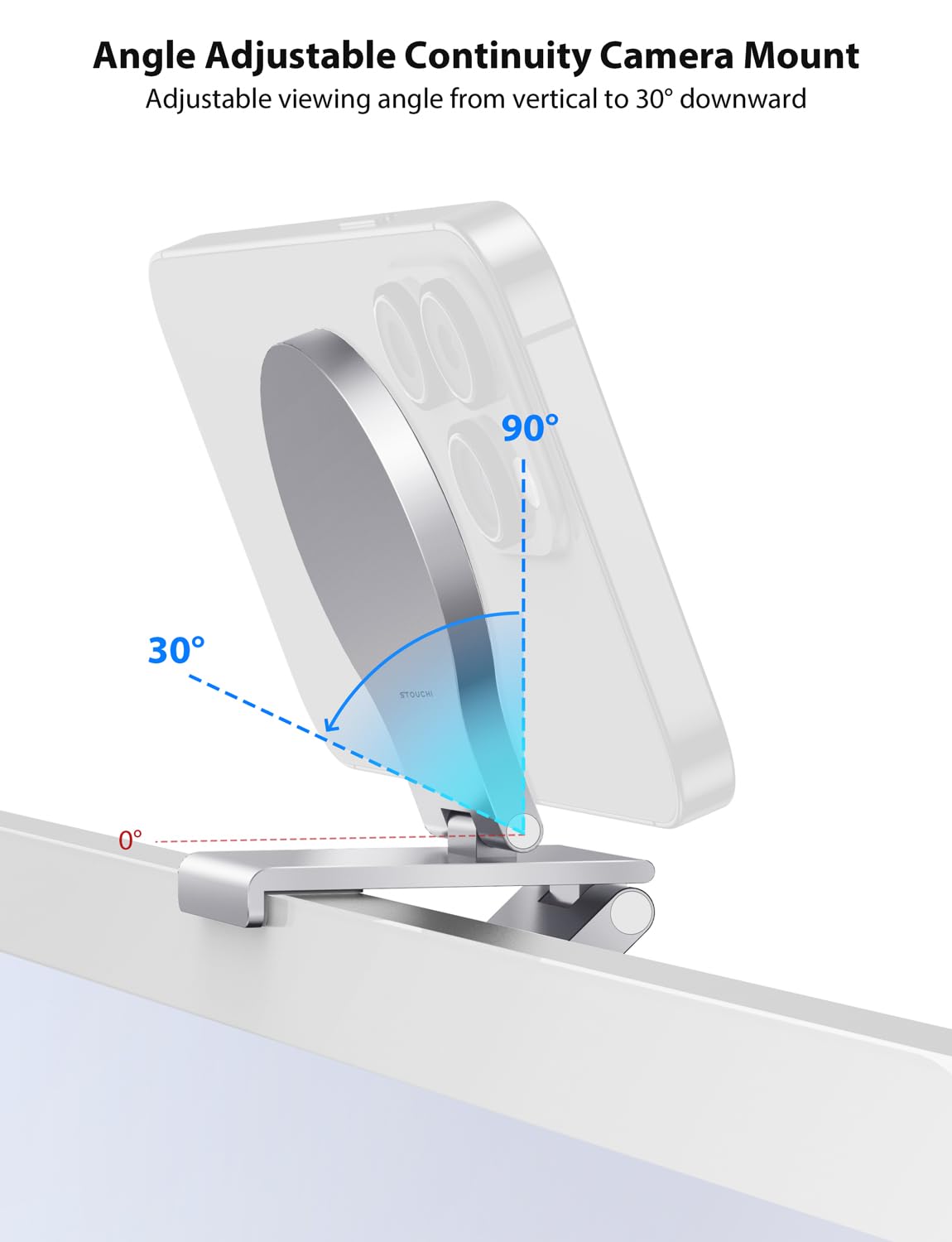 Stouchi Supporto per fotocamera continuity per iMac, supporto per webcam per iPhone compatibile con monitor desktop con Mag-Safe