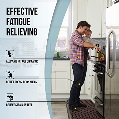 image for Kitsure Kitchen Mats for Cushioned Anti-Fatigue Use 2 PCS, 0.47 Inches
