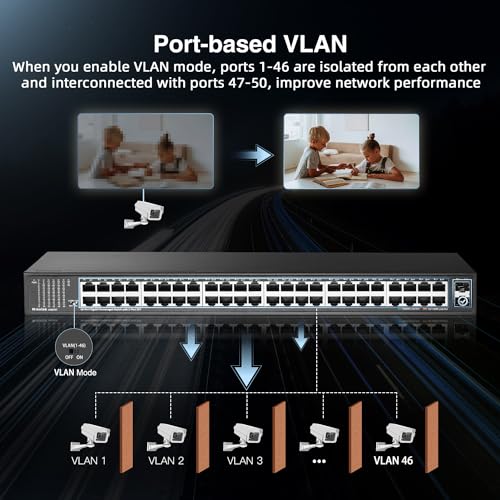 Image of MokerLink 48 Port Gigabit Ethernet Switch with 2 Gigabit SFP Port, Fanless Metal Rackmount Unmanaged Plug and Play Network Switch