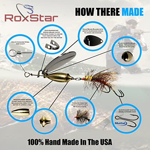 Roxstar Lures Buying Guide GistGear