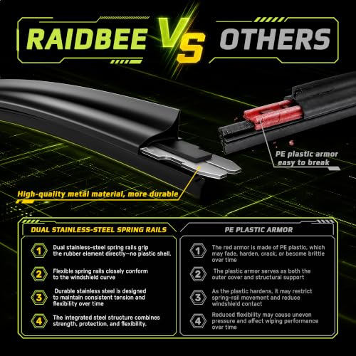 Image of 26 inch and 22 inch Silicone Windshield Wiper blades Replacement for