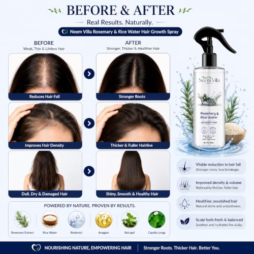 Image of Rosemary & Rice Water Hair Growth Spray - Natural Hair Care Solution for Thicker, Stronger Hair | Boost Hair Growth & Reduce Hair Fall (200 ml, Pack of 2)