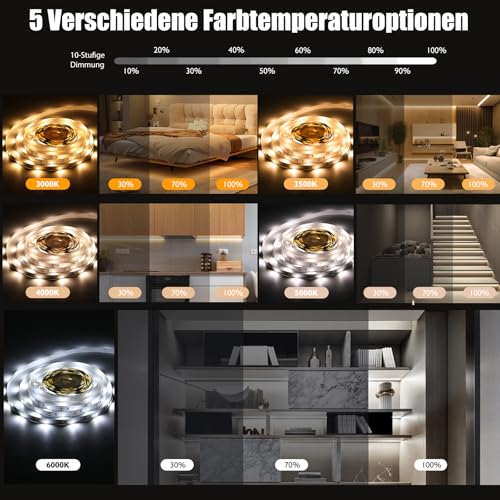 LED-Streifen mit Bewegungsmelder und Fernbedienung, 5m