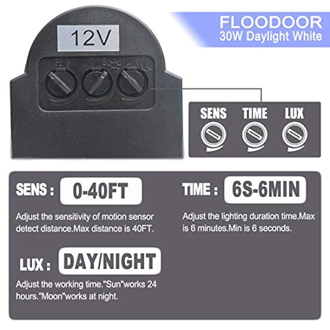 30W LED Motion Sensor Light Outdoor Waterproof Flood Light 12-24V AC/DC Super Bright Security Light, 6000K, 2700LM, Daylight White, 150W Bulb Equivalent, PIR Sensor Light (2 Pack)