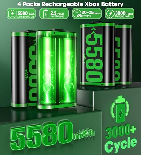 4X 5580mAh Cargador de Batería Mando Xbox, Estación Carga Batería Xbox, Compatible con Xbox One/Xbox Series X|S, 2,5H de rápido Cargador de Baterias Xbox, Accesorios Xbox - imagen 2