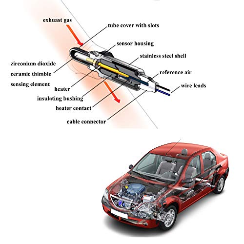 Sensor de oxígeno para Toyota Yaris 2007-2012 miniatura 7