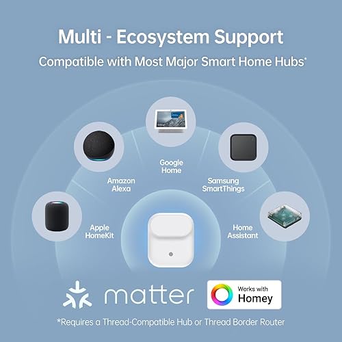 Miniatura 4 de Sensor inalámbrico de presencia humana LWR01, radar mmWave, sensor de ocupación y movimiento, alimentado por batería, IPX3 resistente al agua,
