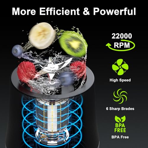 Portable Blender For Travel