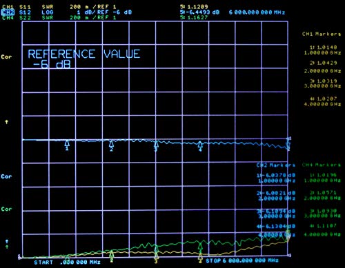 BECEN 2 Watt 6dB SMA Typ fester Dämpfer - 2W RF Fixed Attenuator SMA Stecker 6Ghz