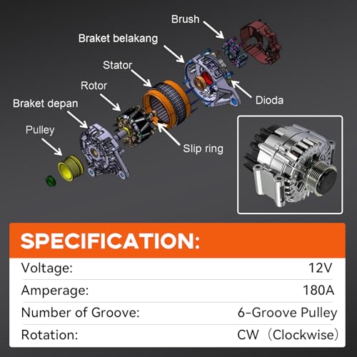 Image of 06E903018LX Alternator 180A 12V Compatible with 2013-2017 Jeep | S4 Q5 S5 SQ5 3.0L Replace FG20S017 06E903018L 06E903019E 06E903019EX