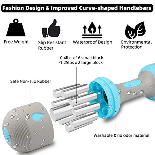 Image of ZhaoCo Pair of Adjustable Dumbbell Weights 22 lbs