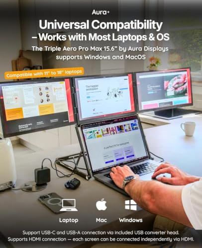Image of | Triple Aero Pro Max 15.6 inch | Portable Monitor Extender | Full Aluminum | Quad Screens | 3x15.6 inch FHD 1080P HDR IPS | USB-C & HDMI | Compatible 11-18 inch Laptops Windows MacOS