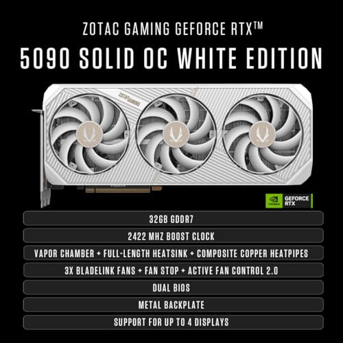Image of ZOTAC MEK Gaming PC Desktop, NVIDIA GeForce RTX 5090 32GB GDDR7, AMD Ryzen 7 9800X3D Up to 5.2GHz, 32GB DDR5, 2TB NVMe SSD, 1200W 80+ Gold PSU, WiFi 6E, Bluetooth 5.3, Windows 11 Pro, White