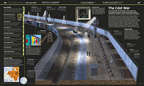 Knowledge Encyclopedia History!: World History as You've Never Seen It Before - image 7