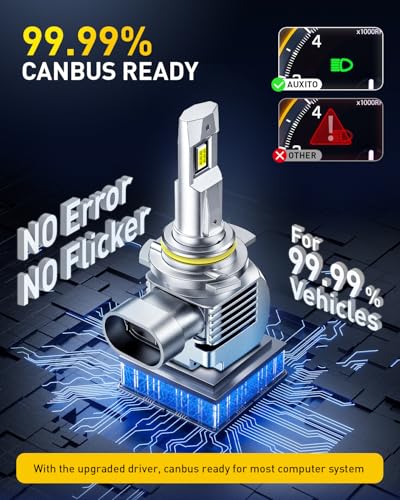 Image of AUXITO 9012 LED HeadIight Bulbs, 1500% Brighter Ultra-Bright, Plug N Play, 60,000 Hours Lifespan, No Flicker, 99% Compatibility, 2PCS