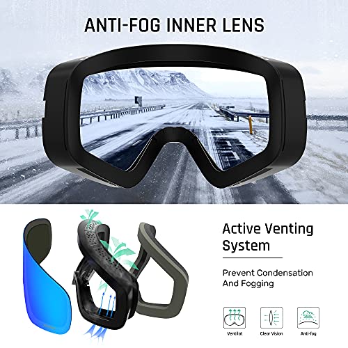 Torege Ski Goggles Anti Fog Dual-Layer Uv Protection Snowboard Goggles Otg Snow Goggles For Men Women Tg06 (Matte Black Frame & Revo Ice Blue Lens) #TOP3