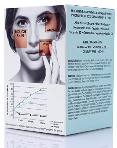 Firm-Hydrate-Collagen-Cream-Targets-Wrinkles-Lines-and-Texture-Facial-Moisturizer-with-Peptides-Ceramides-Anti-Wrinkle-Face-Lotion-for-Women-and-Men-by-Reventin-Clinical-Results-15-fl-oz Reventin Firm & Hydrate Collagen Face Cream Targets Wrinkles, Fine Lines, & Dry Skin, Anti Aging Facial Moisturizer Collagen Lotion W/Peptides, Vitamin E, & Aloe Vera For Women & Men, 1.5 Fl Oz