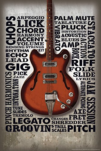 Guitar Riffs Word Art Music Cool Wall Decor Art Print Poster 12X18 #TOP5