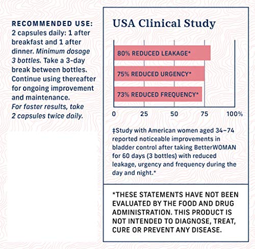 Betterwoman Bladder Control Supplement For Women- Helps To Reduce Bathroom Trips - Sleep Better At Night –Reduce Urgency And Occasional Leakage* - Interceuticals (4 Bottles) #TOP3