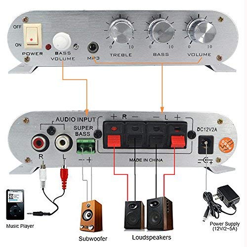 Eaglerich Lp-838 Mini Hi-Fi Cd Mp3 Radio Car Auto Motorcycle Home Audio Stereo Bass Speaker Amplifier Subwoofer Boostrer Player 12V 20W #TOP1