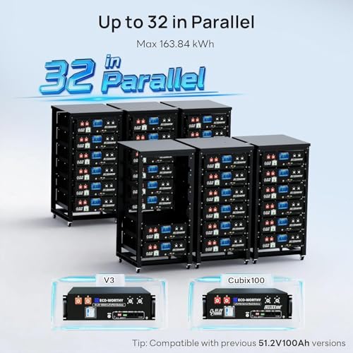 Solar panel system 5kW