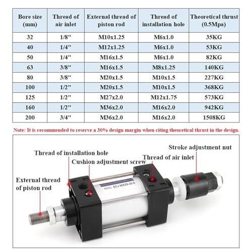 Cylindre pneumatique double effet SCJ32 course réglable avec aimant - 5