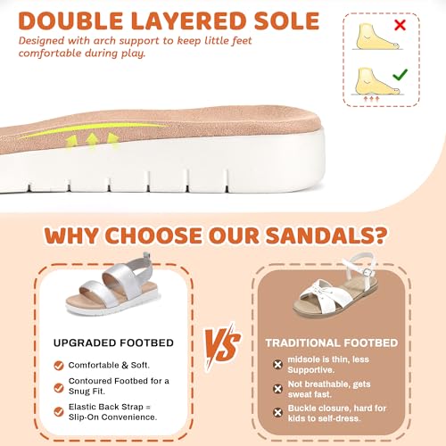 Image of shoeslocker Girls Sandals Summer Shoes Open Toe Elastic Back Strap Sandals Flat for Little Kids Big Kids