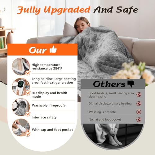 Wearable Heated Blanket with Foot Pocket and Hat, Portable Heated Wearable Blanket with 8 Heat Settings & 2 Modes, Washable, 1-12H Timer Settings, Heated Robe Gift for Family and Friends, 50 * 70" by Vikua - Image 3