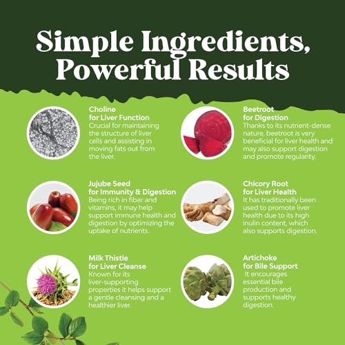 Natures Craft Milk Thistle Liver Detox Pills - Liver Support Supplement with Milk Thistle Dandelion Root Artichoke Extract - Liver Detox Supplement with Milk Thistle Liver Cleanse Detox - Image 6