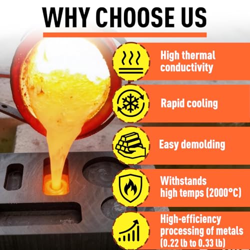 2 PCS MINI Graphite Molds, DIY High-Purity Metal Melting & Casting Kit for Gold, Silver, Copper, Aluminum and Brass - Thumbnail 5