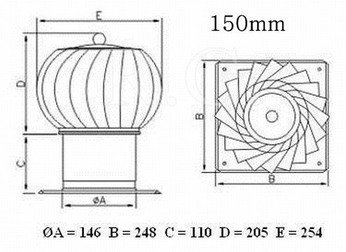 Turbo Kaminaufsatz Lüftungsaufsatz drehbarer Schornsteinaufsatz Kugelaufsatz 150 und 200 mm (200mm)