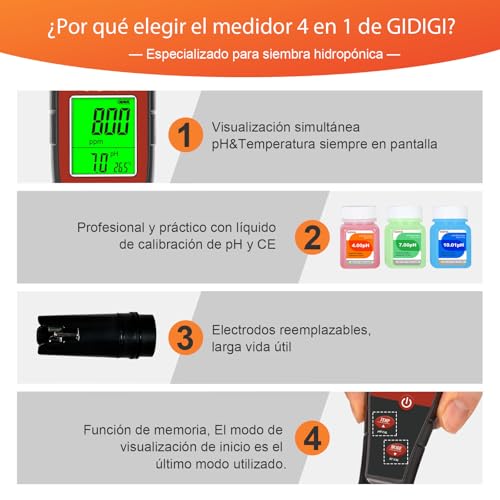 Miniatura 6 de Medidor De Ph Digital De Agua, Medidor De Ph 4 En 1 Para Agua Hidropónica, Tds Ec Ppm Para Nutrientes Vegetales, Medidor De Conductividad Ph De Pluma Para Agua Potable, Dwc, Plantas De Interior