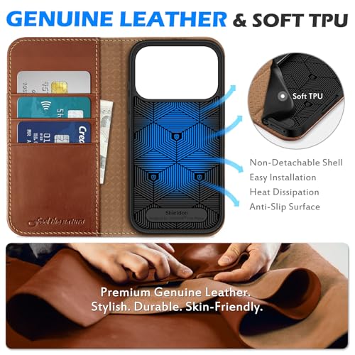 SHIELDON Genuine Leather Wallet Case