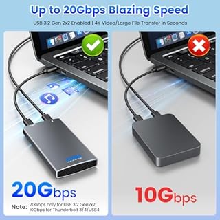 Dual Bay M.2 Nvme SSD Enclosure, 20 Gbps External Drive Duplicator with RAID 0/1, JBOD & Clone Function USB 3.2