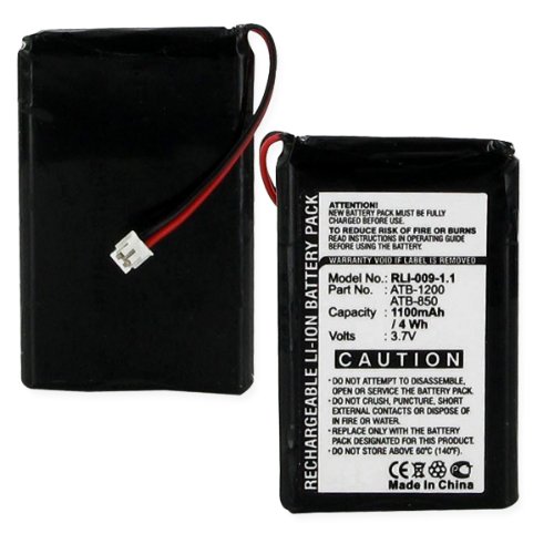Empire Quality Replacement Remote Control Battery for RTI, T1, T2+, T2B, T3, T2C, T2Cs, 1100mAh.