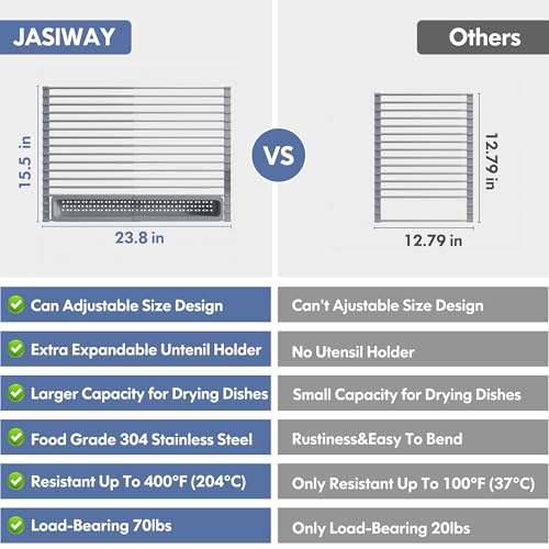 Image of JASIWAY Roll Up Dish Drying Rack for Kitchen Sink with Utensil Holder