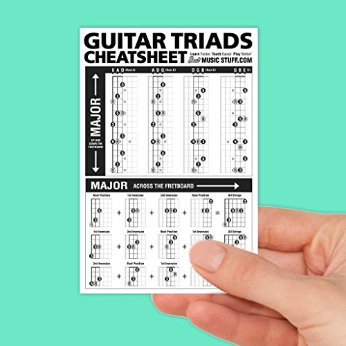 Guitar Scales Cheatsheet Laminated Pocket Reference 4
